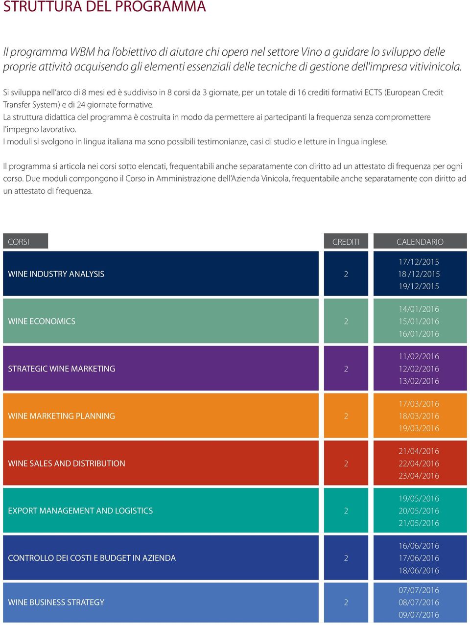 Si sviluppa nell arco di 8 mesi ed è suddiviso in 8 corsi da 3 giornate, per un totale di 16 crediti formativi ECTS (European Credit Transfer System) e di 24 giornate formative.