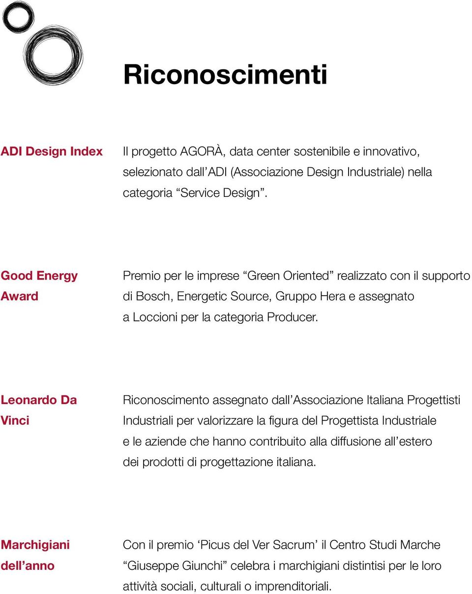 Leonardo Da Vinci Riconoscimento assegnato dall Associazione Italiana Progettisti Industriali per valorizzare la figura del Progettista Industriale e le aziende che hanno contribuito alla