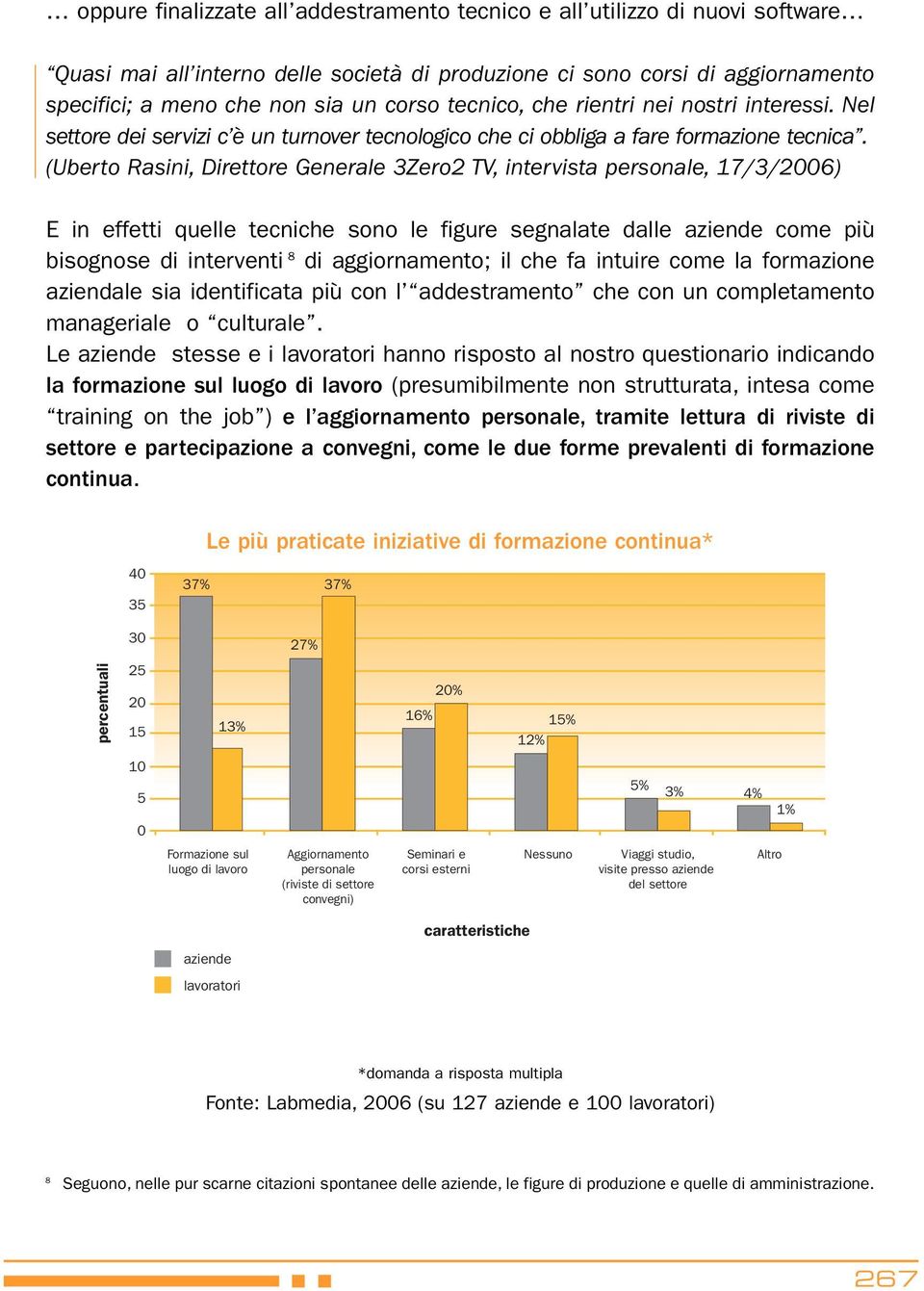 (Uberto Rasini, Direttore Generale 3Zero2 TV, intervista personale, 17/3/2006) E in effetti quelle tecniche sono le figure segnalate dalle aziende come più bisognose di interventi 8 di aggiornamento;