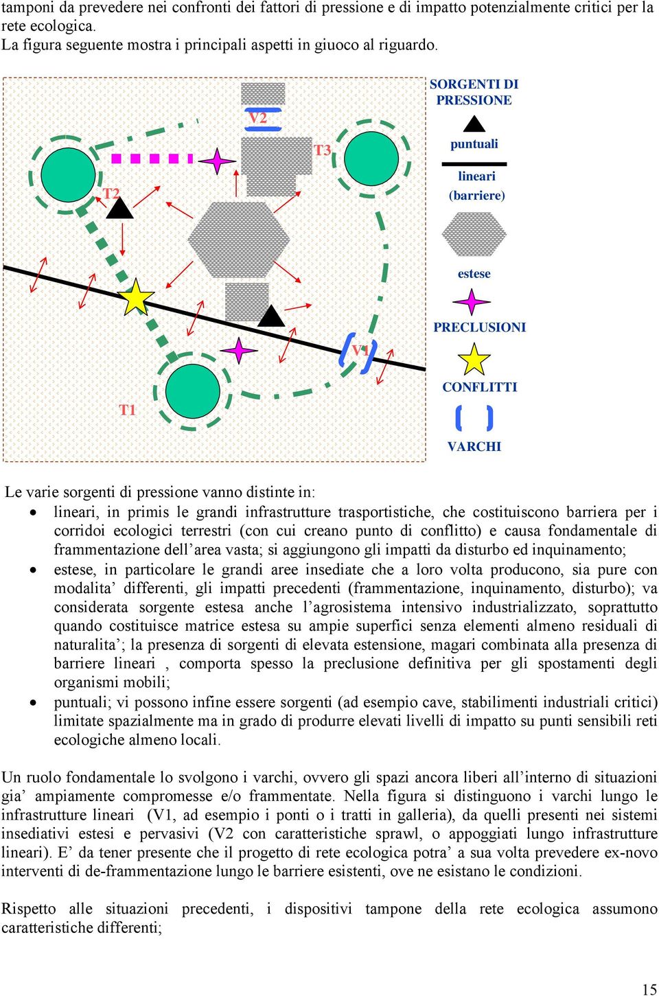 trasportistiche, che costituiscono barriera per i corridoi ecologici terrestri (con cui creano punto di conflitto) e causa fondamentale di frammentazione dell area vasta; si aggiungono gli impatti da