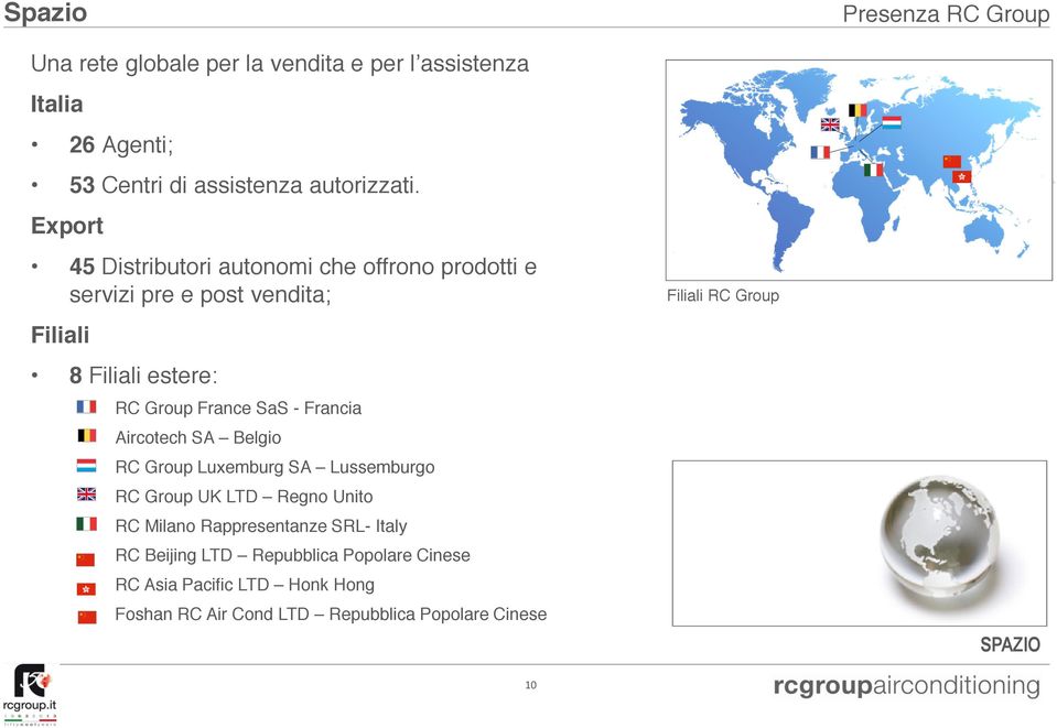 Francia Aircotech SA Belgio RC Group Luxemburg SA Lussemburgo RC Group UK LTD Regno Unito RC Milano Rappresentanze SRL- Italy RC