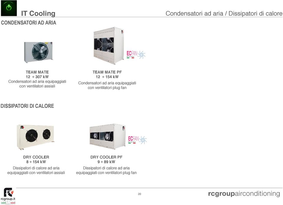 ventilatori plug fan DISSIPATORI DI CALORE DRY COOLER 8 154 kw Dissipatori di calore ad aria equipaggiati con