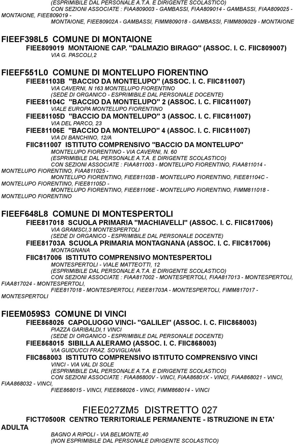 I. C. FIIC811007) VIALE EUROPA MONTELUPO FIORENTINO FIEE81105D "BACCIO DA MONTELUPO" 3 (ASSOC. I. C. FIIC811007) VIA DEL PARCO, 23 FIEE81106E "BACCIO DA MONTELUPO" 4 (ASSOC. I. C. FIIC811007) VIA DI BANCHINO, 12/A FIIC811007 ISTITUTO COMPRENSIVO "BACCIO DA MONTELUPO" MONTELUPO FIORENTINO - VIA CAVERNI, N.
