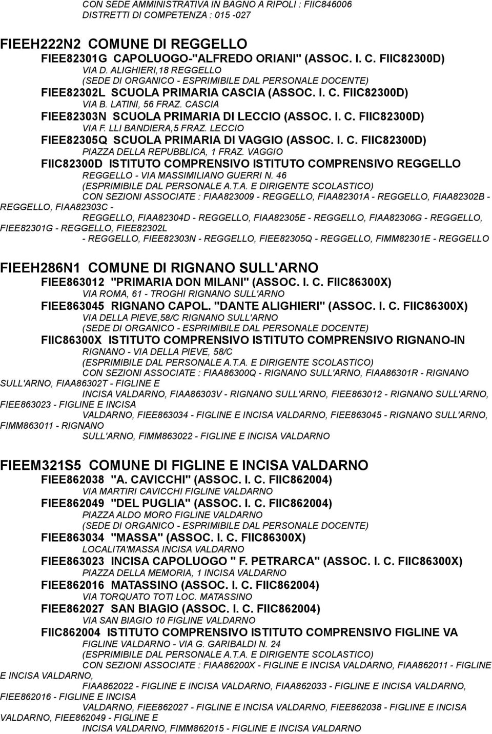 LLI BANDIERA,5 FRAZ. LECCIO FIEE82305Q SCUOLA PRIMARIA DI VAGGIO (ASSOC. I. C. FIIC82300D) PIAZZA DELLA REPUBBLICA, 1 FRAZ.