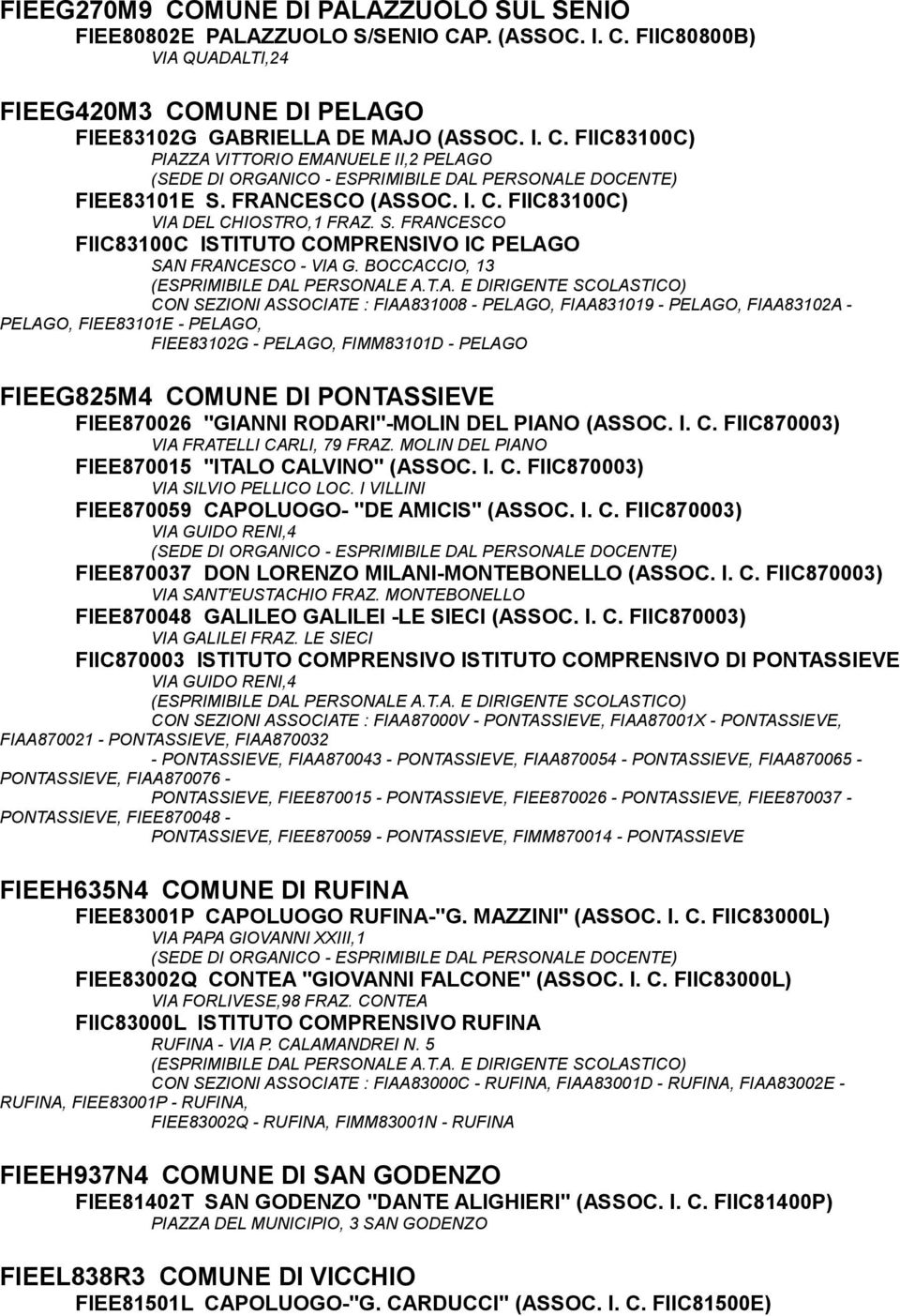 BOCCACCIO, 13 CON SEZIONI ASSOCIATE : FIAA831008 - PELAGO, FIAA831019 - PELAGO, FIAA83102A - PELAGO, FIEE83101E - PELAGO, FIEE83102G - PELAGO, FIMM83101D - PELAGO FIEEG825M4 COMUNE DI PONTASSIEVE