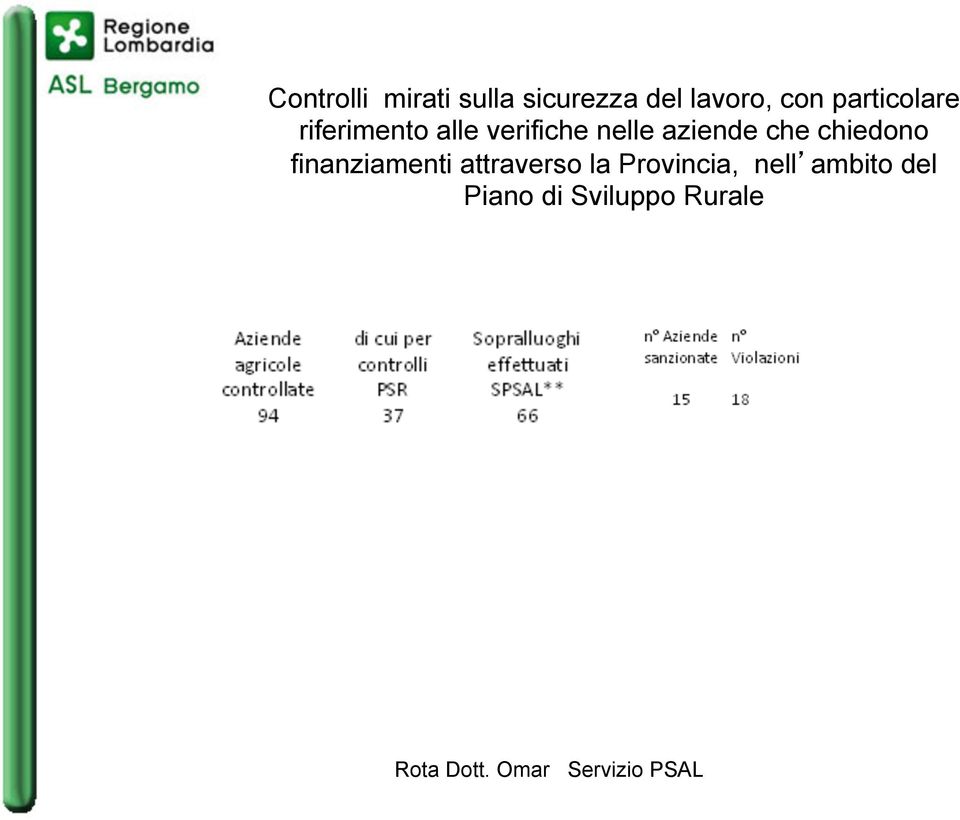 aziende che chiedono finanziamenti attraverso la