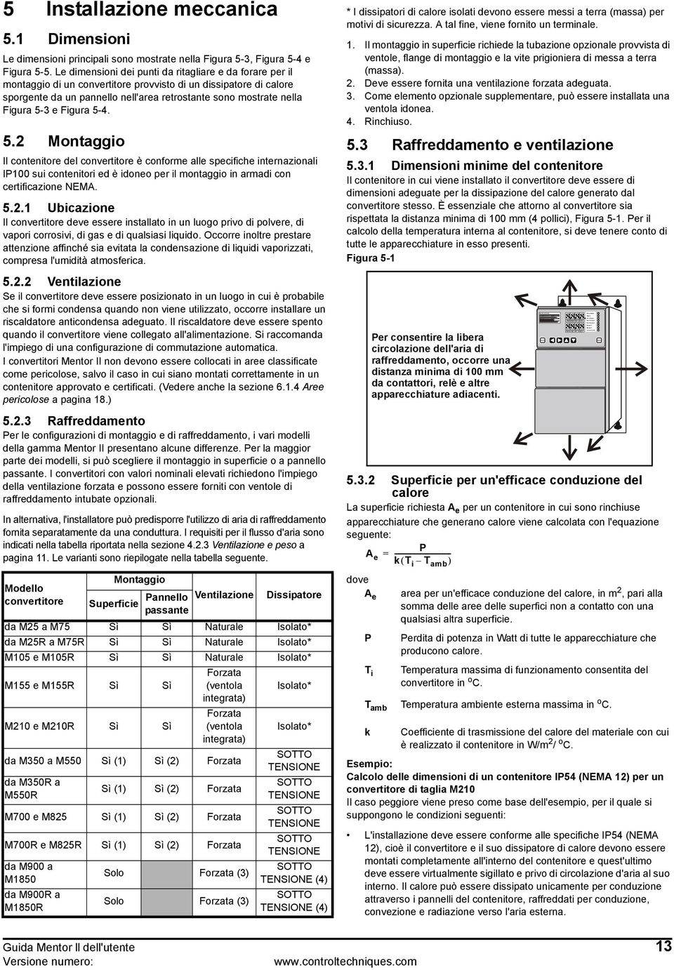 Le dimensioni dei punti da ritagliare e da forare per il montaggio di un convertitore provvisto di un dissipatore di calore sporgente da un pannello nell'area retrostante sono mostrate nella Figura