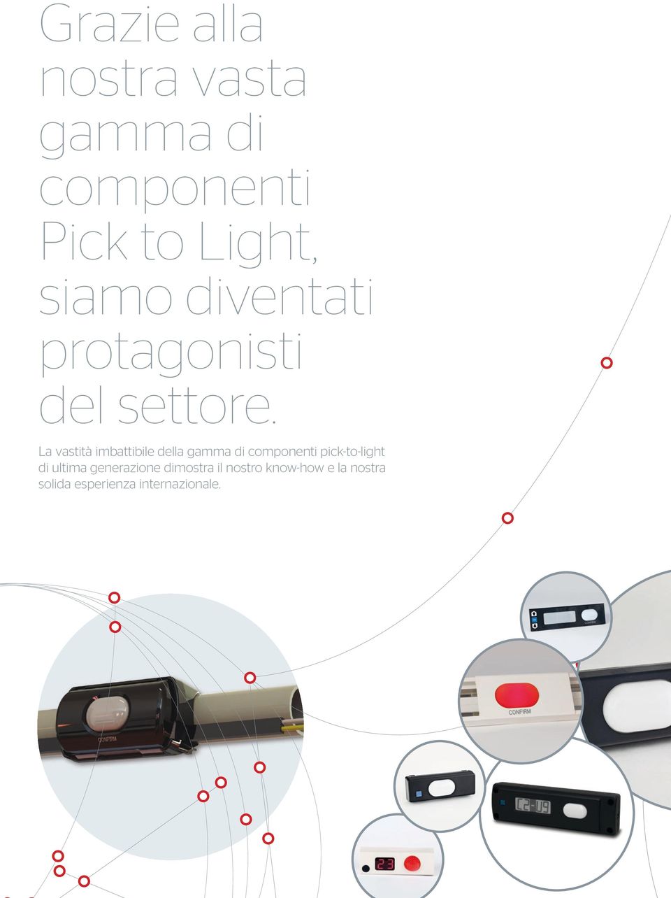 La vastità imbattibile della gamma di componenti pick-to-light