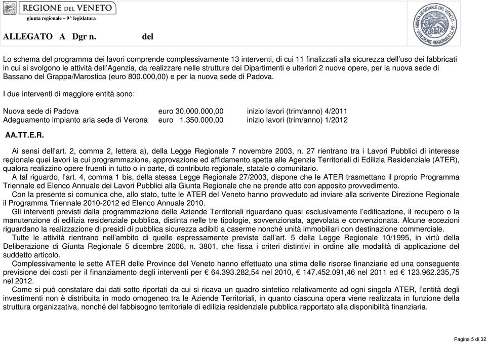 I due interventi di maggiore entità sono: Nuova sede di Padova euro 30.000.000,00 inizio lavori (trim/anno) 4/2011 Adeguamento impianto aria sede di Verona euro 1.350.