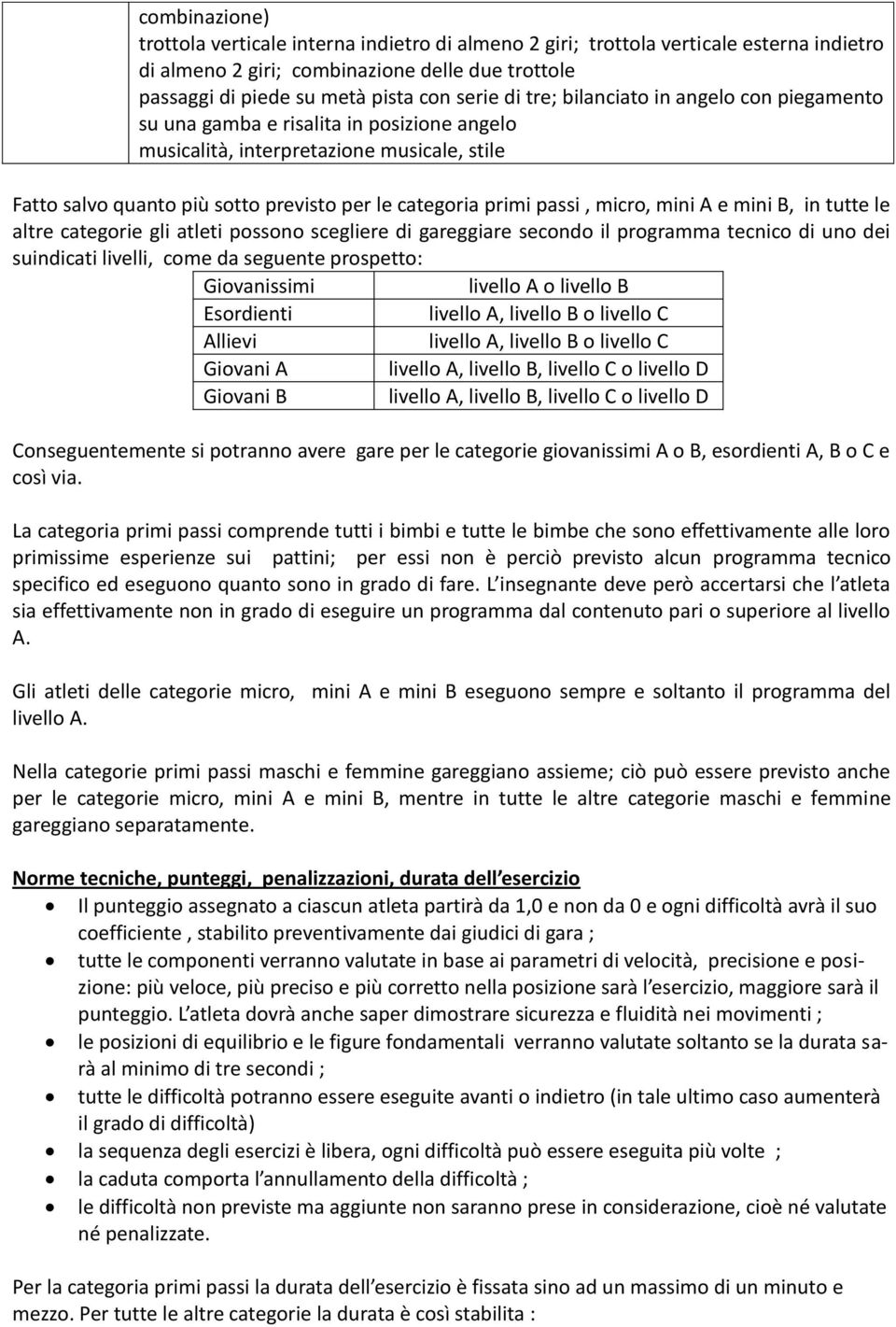 micro, mini A e mini B, in tutte le altre categorie gli atleti possono scegliere di gareggiare secondo il programma tecnico di uno dei suindicati livelli, come da seguente prospetto: Giovanissimi