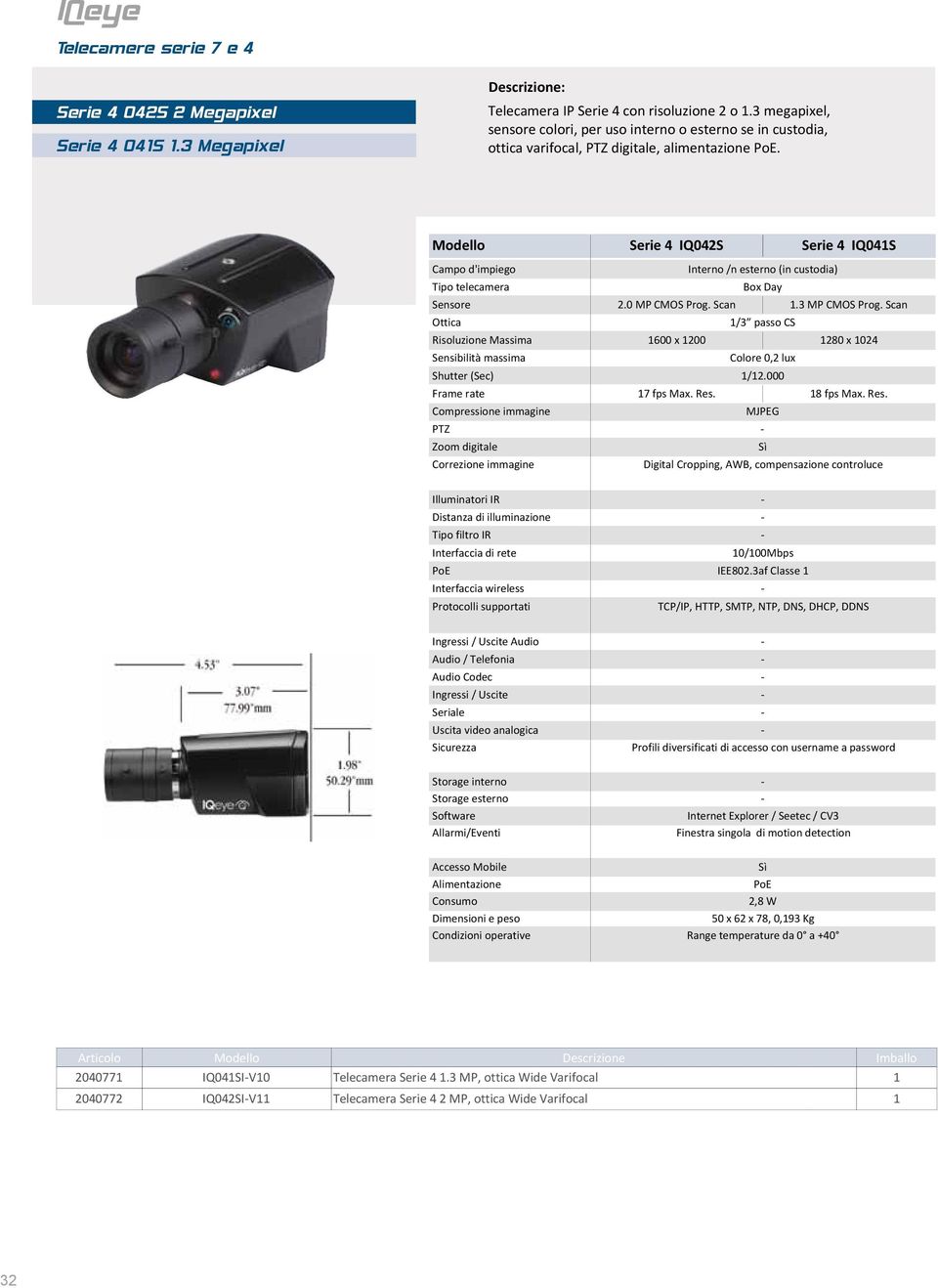 Serie 4 IQ042S Serie 4 IQ041S Campo d'impiego Interno /n esterno (in custodia) Tipo telecamera Box Day Sensore 2.0 MP CMOS Prog. Scan 1.3 MP CMOS Prog.