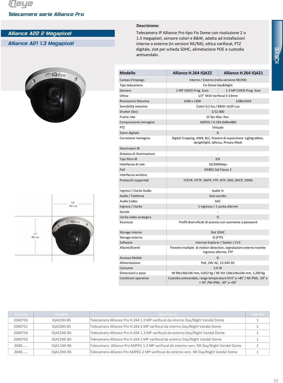 iqeye Alliance H.264 IQA22 Alliance H.264 IQA21 Campo d'impiego Tipo telecamera Ottica Sensibilità massima Interno / Esterno (nella versione NE/NX) Fix Dome Day&Night Sensore 2 MP CMOS Prog. Scan 1.