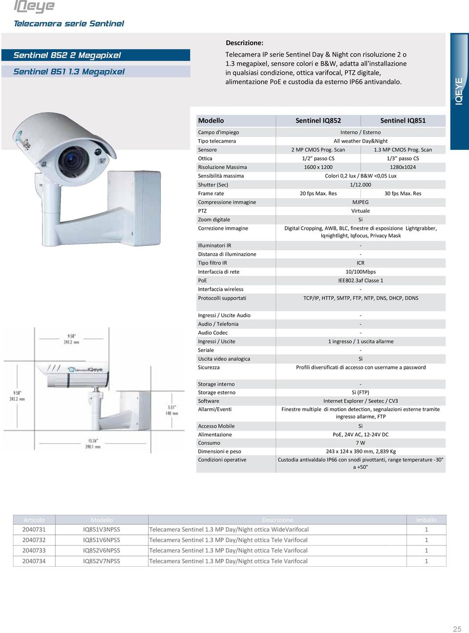 iqeye Sentinel IQ852 Sentinel IQ851 Campo d'impiego Tipo telecamera Sensibilità massima Interno / Esterno All weather Day&Night Sensore 2 MP CMOS Prog. Scan 1.3 MP CMOS Prog.