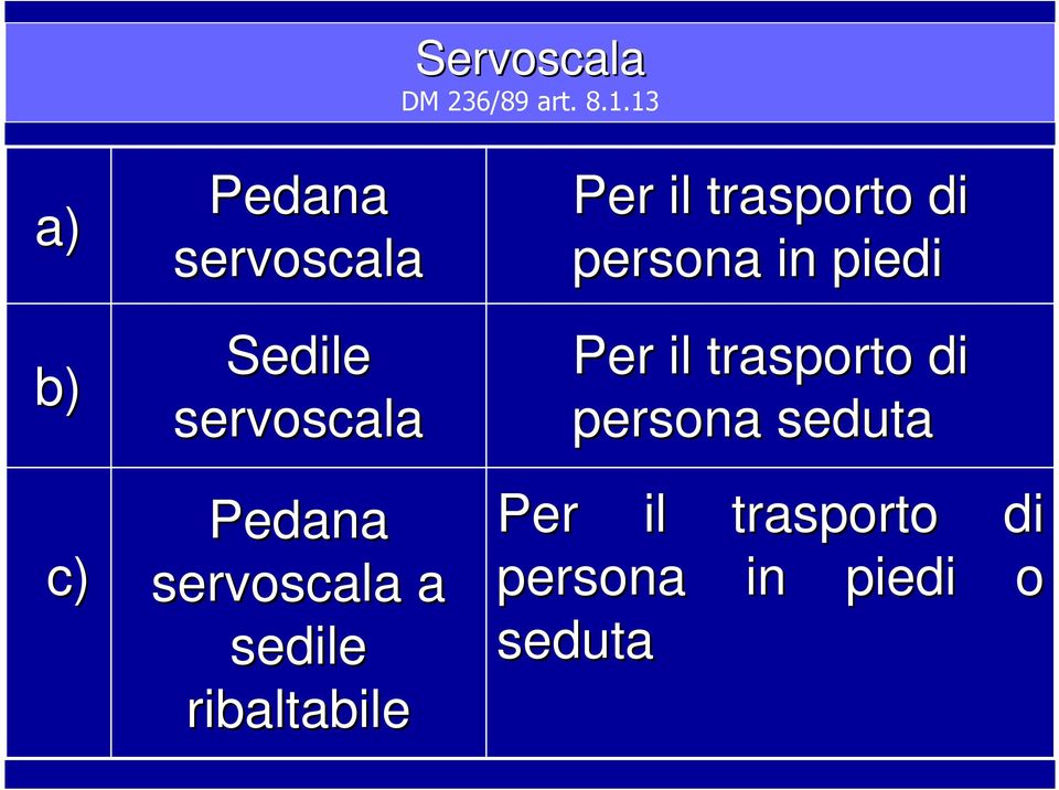 servoscala a sedile ribaltabile Per il trasporto di