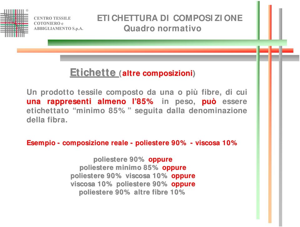 Esempio - composizione reale - poliestere 90% - viscosa 10% poliestere 90% oppure poliestere minimo