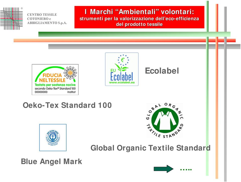 del prodotto tessile Ecolabel Oeko-Tex Standard