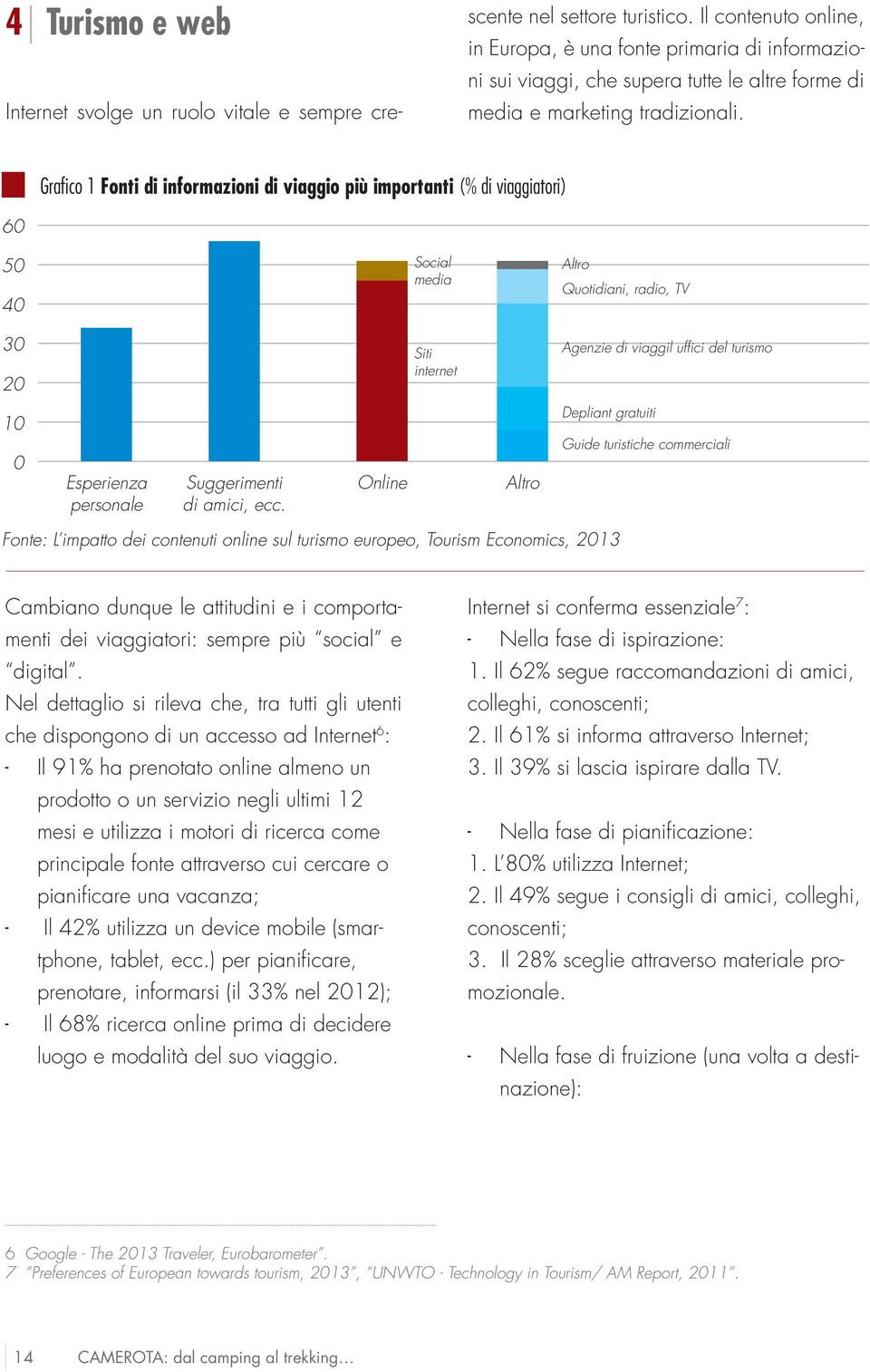 Grafico 1 Fonti di informazioni di viaggio più importanti (% di viaggiatori) 60 50 40 Social media Altro Quotidiani, radio, TV 30 20 Siti internet Agenzie di viaggil uffici del turismo 10 0