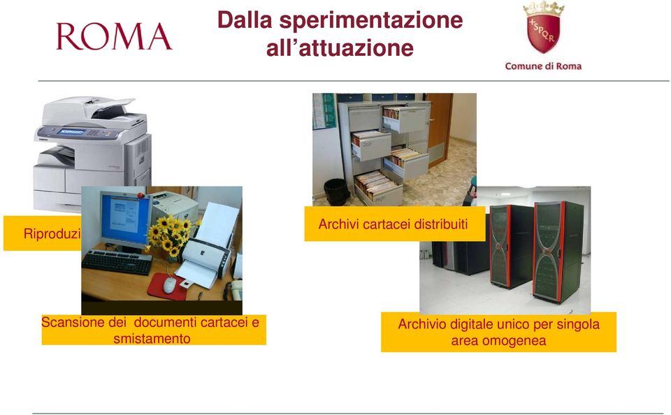 cartacei distribuiti Scansione dei documenti cartacei