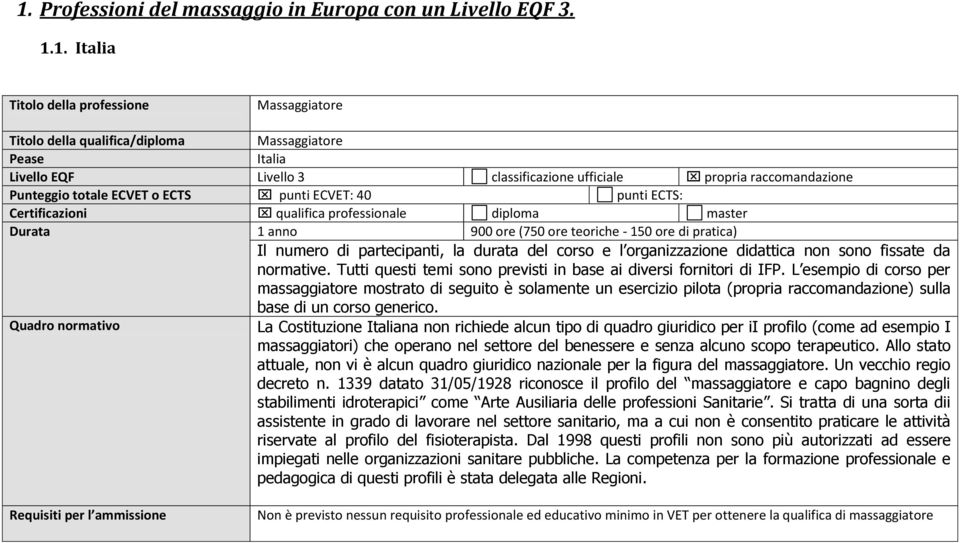 teoriche - 150 ore di pratica) Il numero di partecipanti, la durata del corso e l organizzazione didattica non sono fissate da normative.