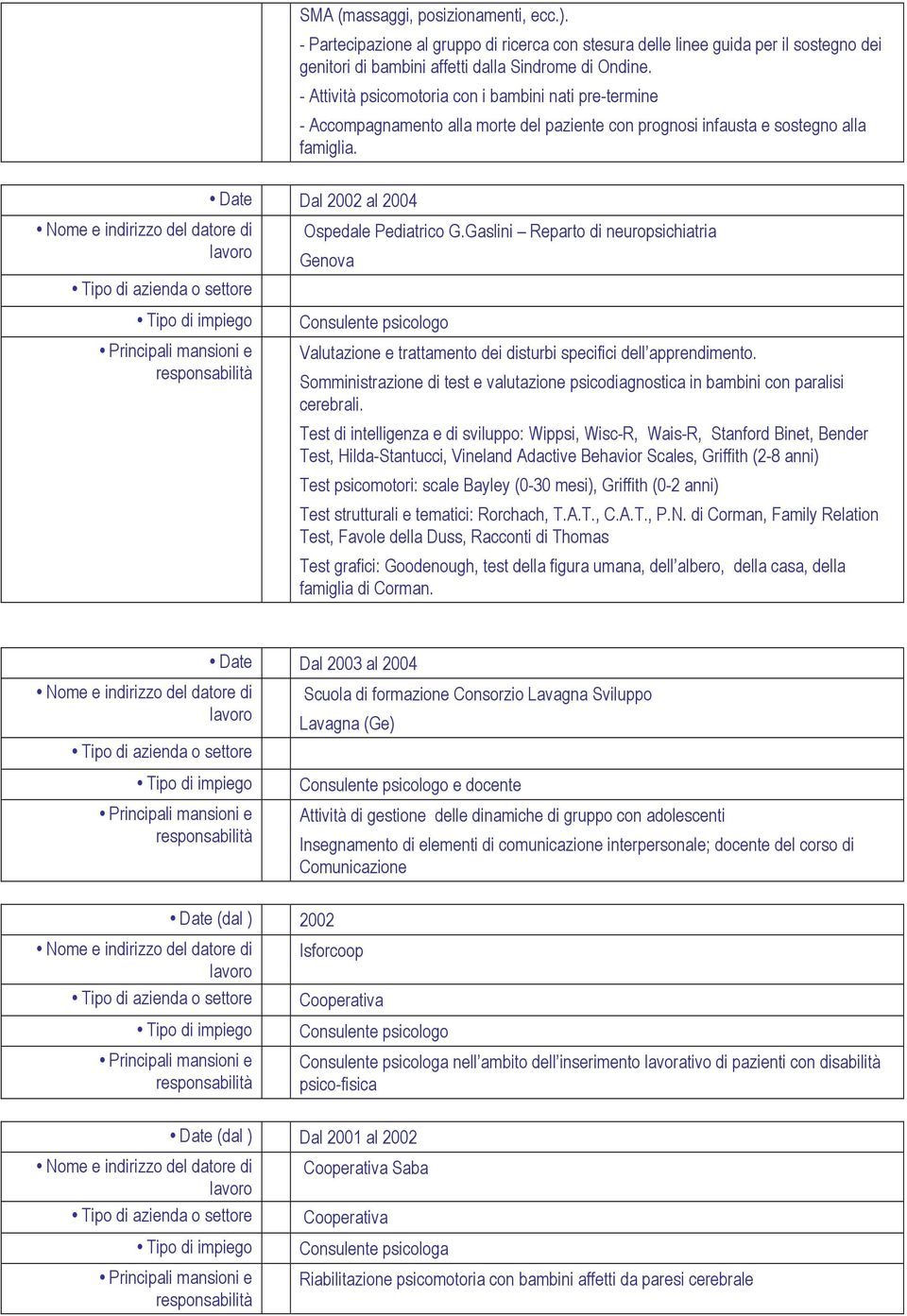 Gaslini Reparto di neuropsichiatria Genova Consulente psicologo Valutazione e trattamento dei disturbi specifici dell apprendimento.