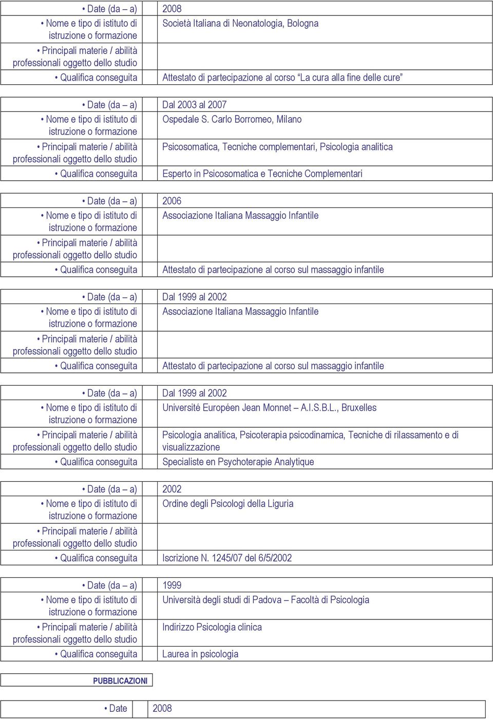 Carlo Borromeo, Milano Psicosomatica, Tecniche complementari, Psicologia analitica Esperto in Psicosomatica e Tecniche Complementari Date (da a) 2006 Nome e tipo di istituto di Associazione Italiana