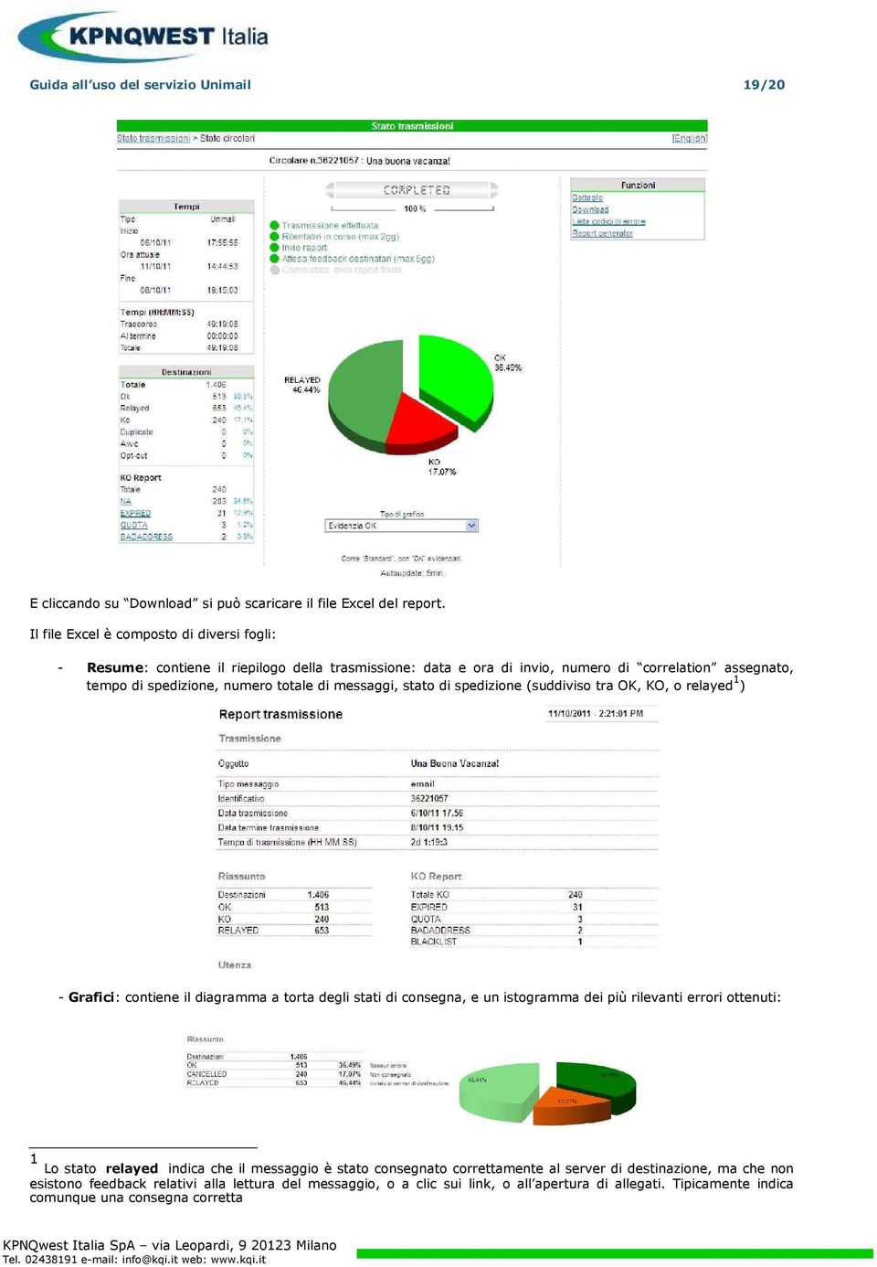 di messaggi, stato di spedizione (suddiviso tra OK, KO, o relayed 1 ) - Grafici: contiene il diagramma a torta degli stati di consegna, e un istogramma dei più rilevanti errori