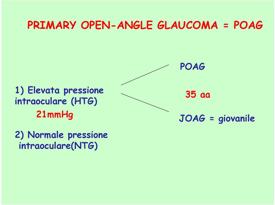 intraoculare (HTG) 21mmHg 35 aa JOAG