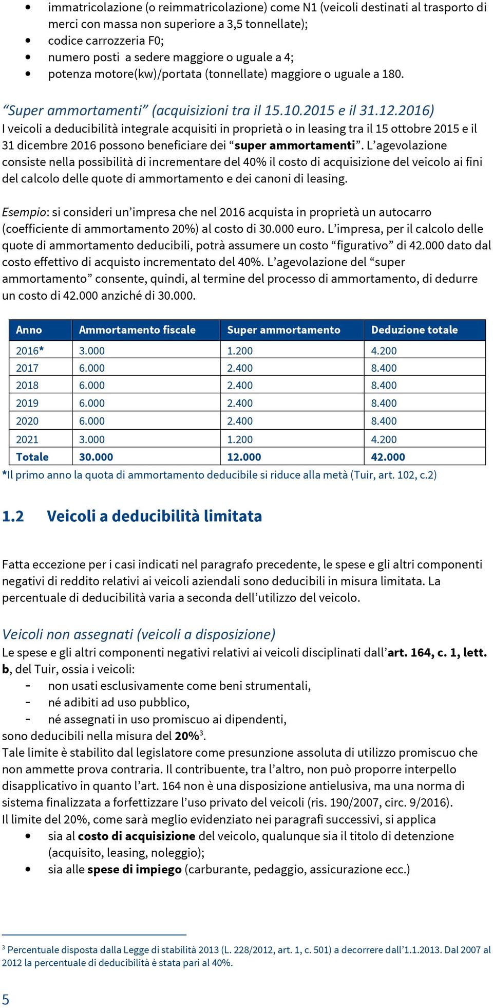 2016) I veicoli a deducibilità integrale acquisiti in proprietà o in leasing tra il 15 ottobre 2015 e il 31 dicembre 2016 possono beneficiare dei super ammortamenti.