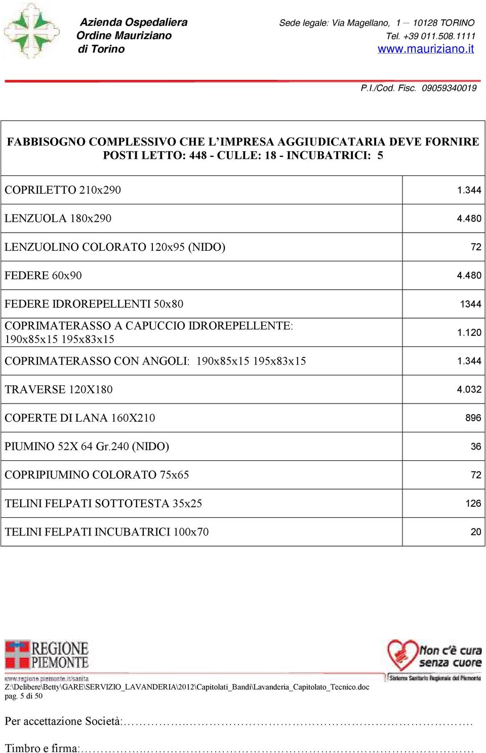 480 FEDERE IDROREPELLENTI 50x80 1344 COPRIMATERASSO A CAPUCCIO IDROREPELLENTE: 190x85x15 195x83x15 1.