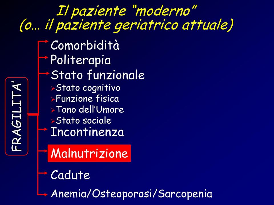 cognitivo Funzione fisica Tono dell Umore Stato sociale