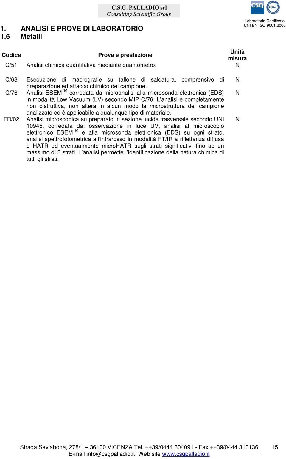 C/76 Analisi ESEM TM corredata da microanalisi alla microsonda elettronica (EDS) in modalità Low Vacuum (LV) secondo MIP C/76.