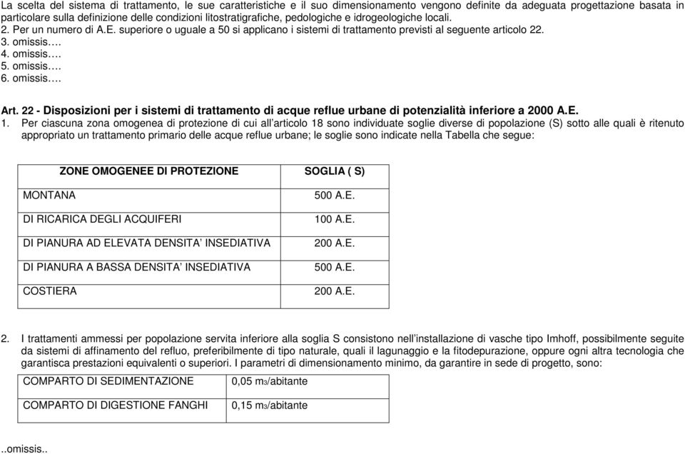 omissis. 5. omissis. 6. omissis. Art. 22 - Disposizioni per i sistemi di trattamento di acque reflue urbane di potenzialità inferiore a 2000 A.E. 1.