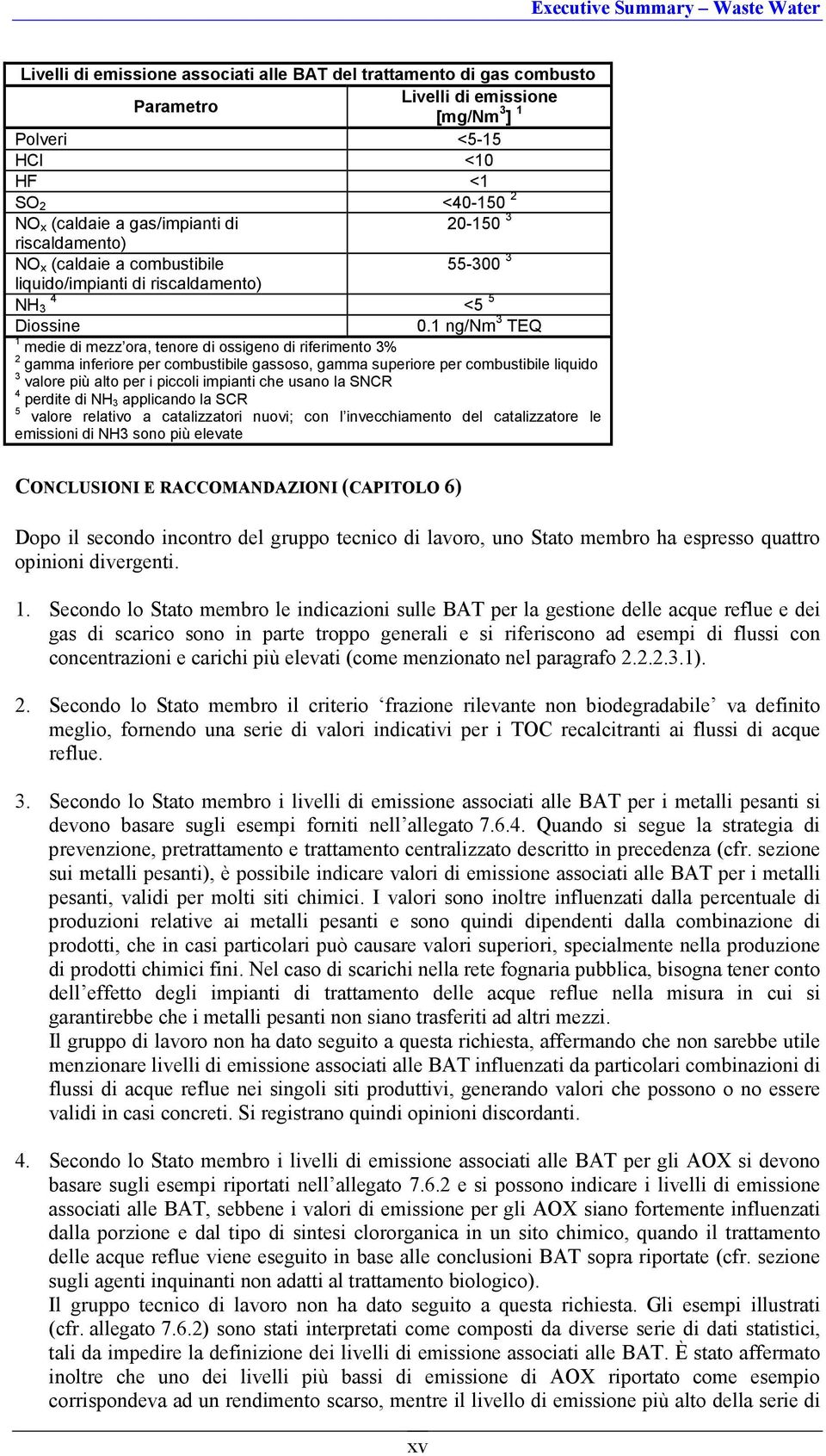 1 ng/nm 3 TEQ 1 medie di mezz ora, tenore di ossigeno di riferimento 3% 2 gamma inferiore per combustibile gassoso, gamma superiore per combustibile liquido 3 valore più alto per i piccoli impianti