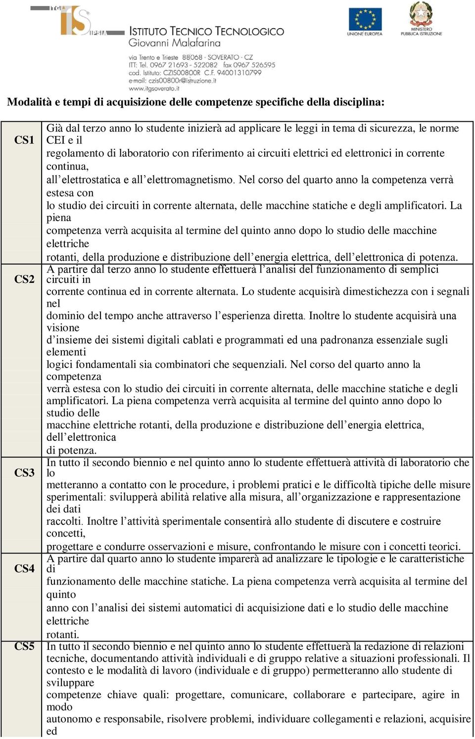 Nel corso del quarto anno la competenza verrà estesa con lo studio dei circuiti in corrente alternata, delle macchine statiche e degli amplificatori.