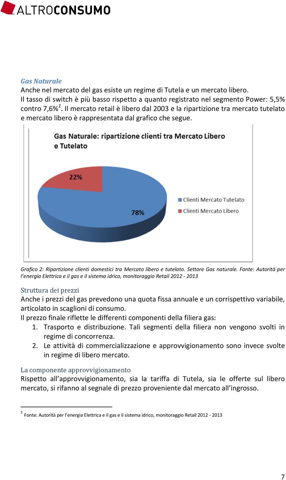 Grafico 2: Ripartizione clienti domestici tra Mercato libero e tutelato. Settore Gas naturale.