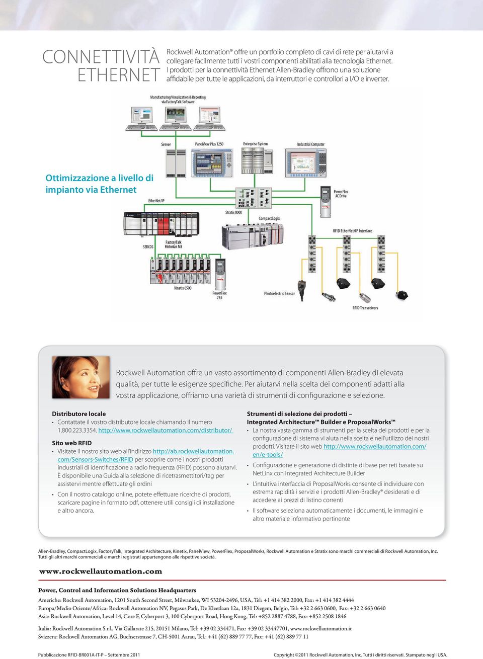 Ottimizzazione a livello di impianto via Ethernet Rockwell Automation offre un vasto assortimento di componenti Allen-Bradley di elevata qualità, per tutte le esigenze specifiche.