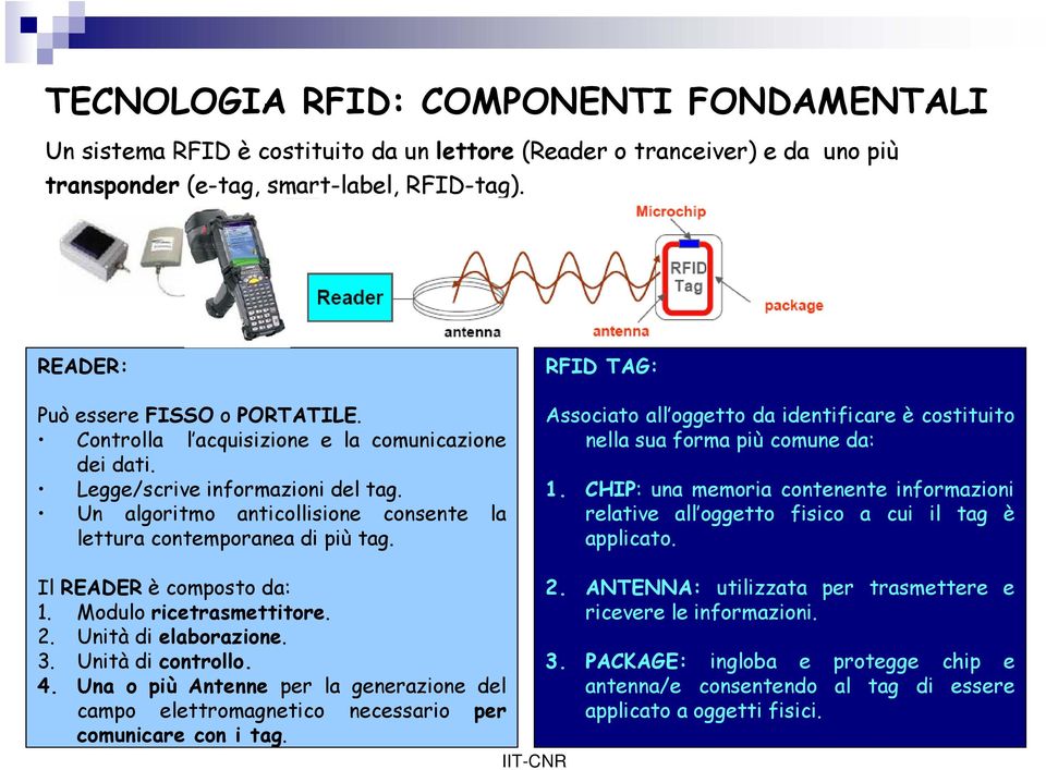 RFID TAG: Associato all oggetto da identificare è costituito nella sua forma più comune da: 1. CHIP: una memoria contenente informazioni relative all oggetto fisico a cui il tag è applicato.