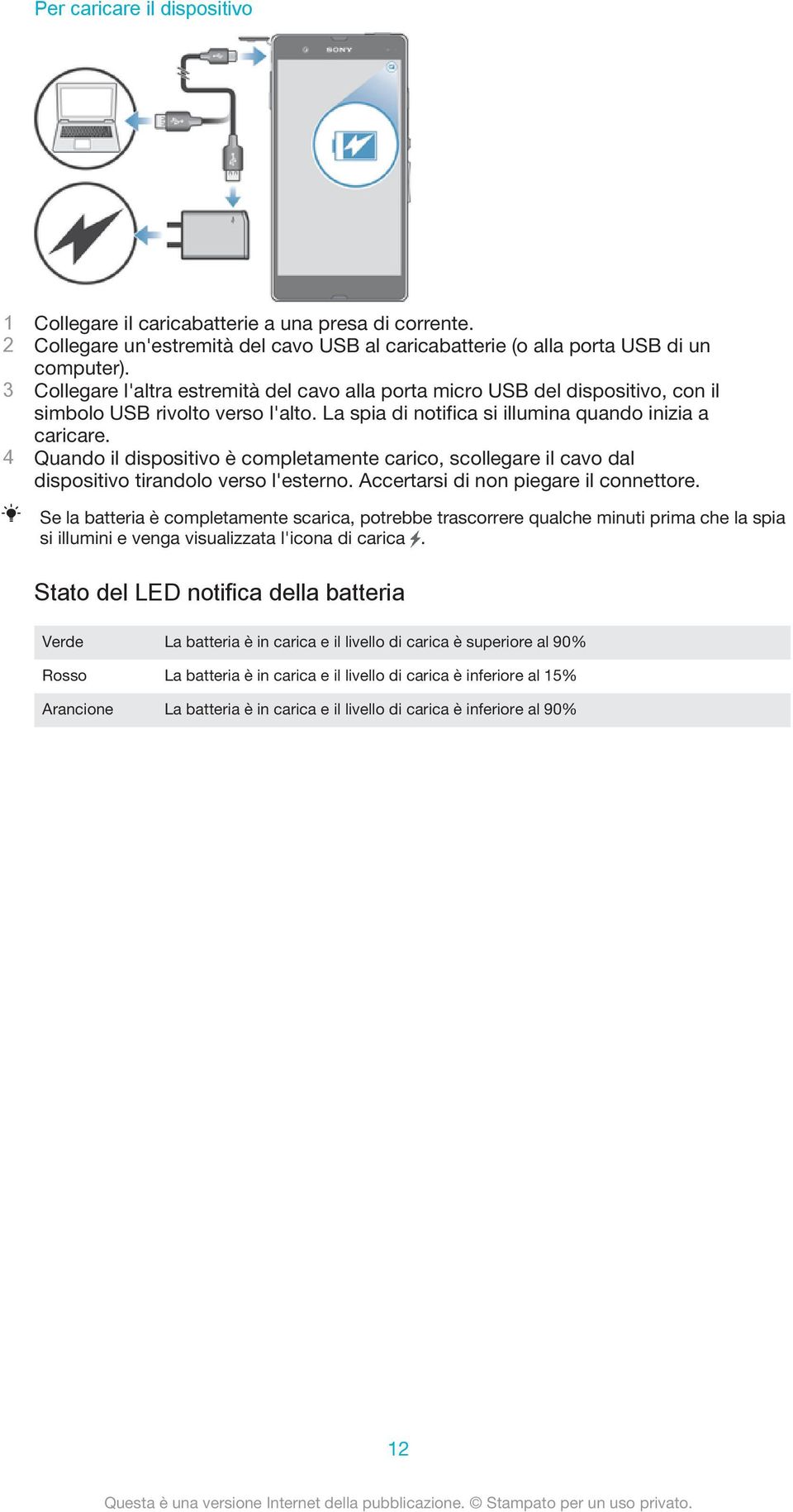 4 Quando il dispositivo è completamente carico, scollegare il cavo dal dispositivo tirandolo verso l'esterno. Accertarsi di non piegare il connettore.