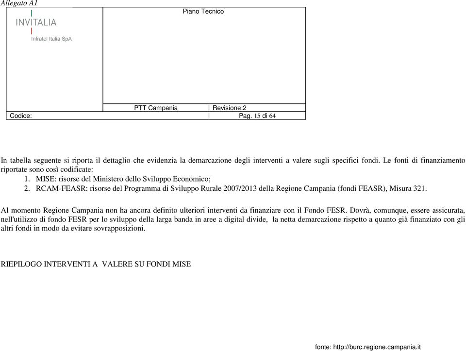 RCAM-FEASR: risorse del Programma di Sviluppo Rurale 2007/2013 della Regione Campania (fondi FEASR), Misura 321.