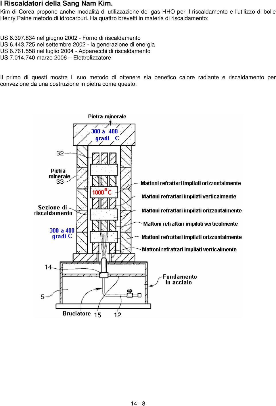 Ha quattro brevetti in materia di riscaldamento: US 6.397.834 nel giugno 2002 - Forno di riscaldamento US 6.443.