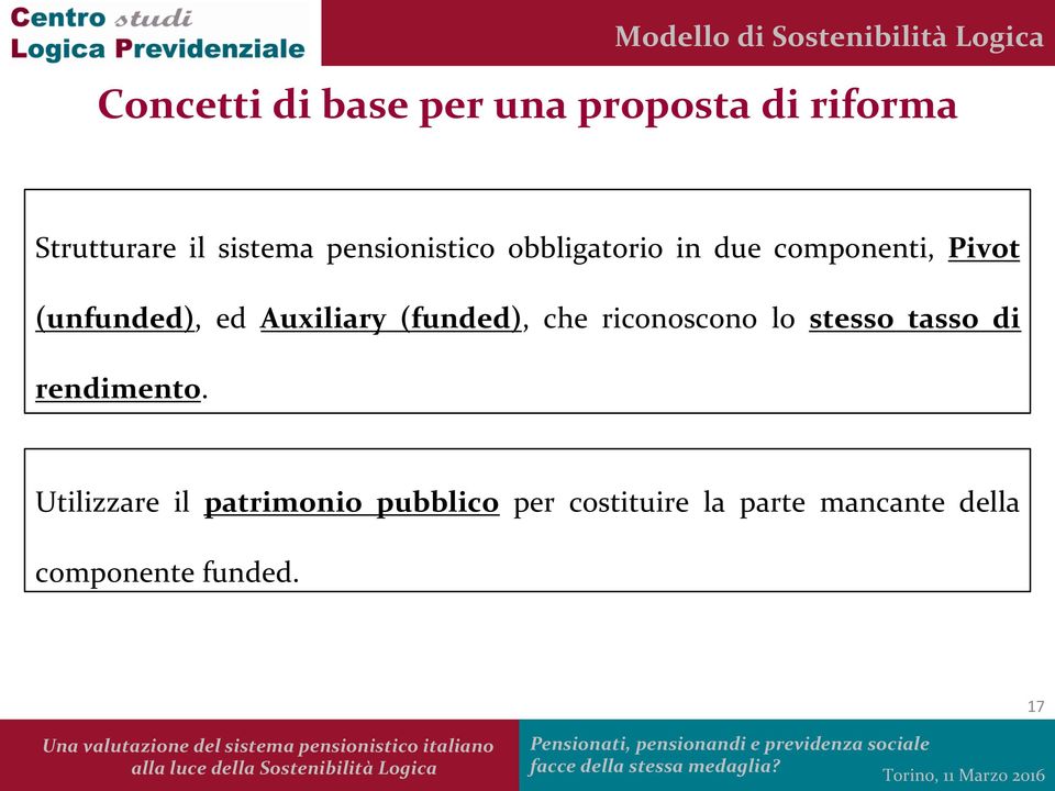 componenti, Pivot (unfunded), ed Auxiliary (funded), che riconoscono lo stesso tasso di