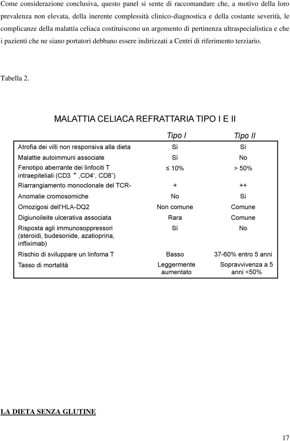 Tabella 2.