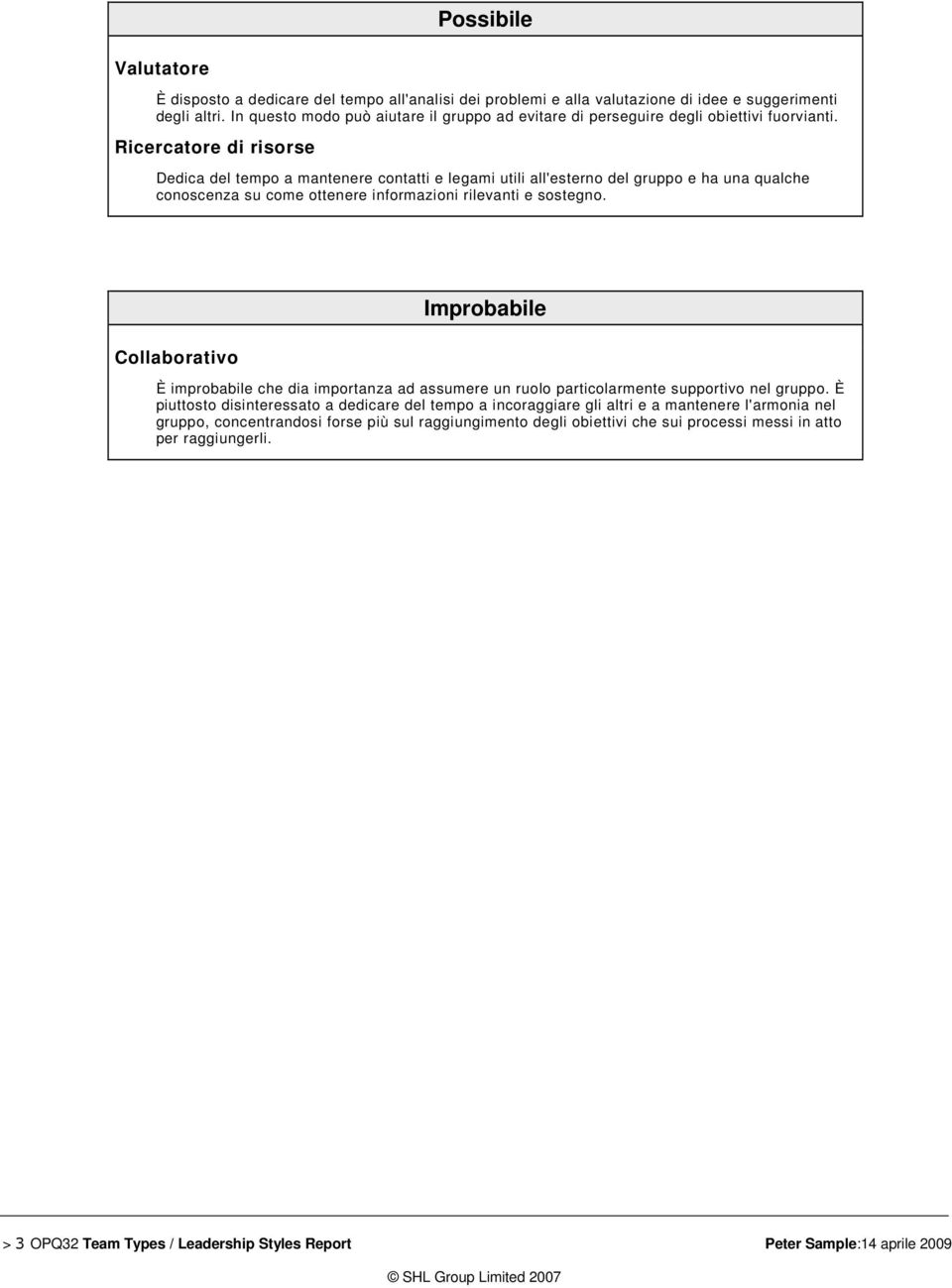 Ricercatore di risorse Dedica del tempo a mantenere contatti e legami utili all'esterno del gruppo e ha una qualche conoscenza su come ottenere informazioni rilevanti e sostegno.