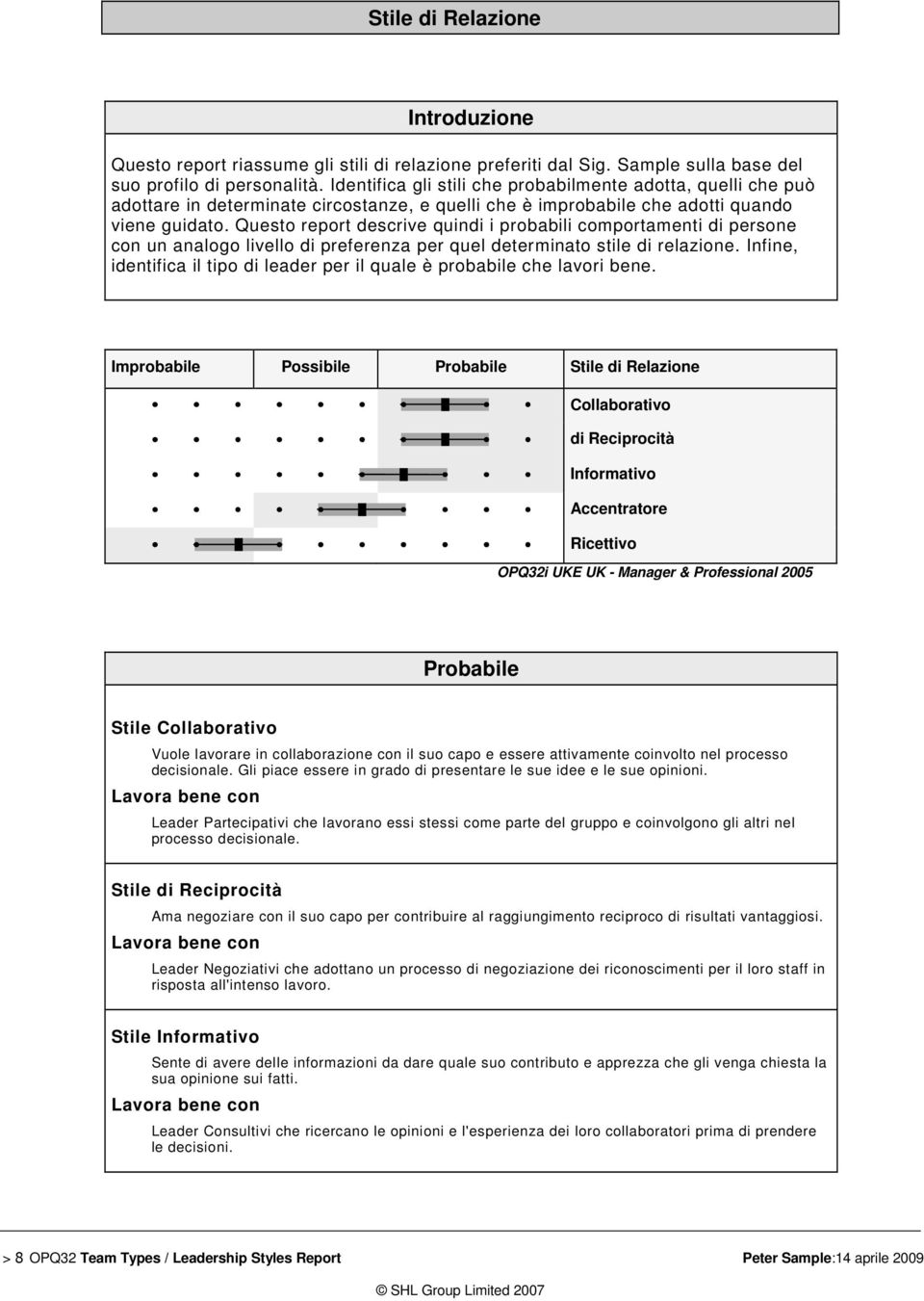 Questo report descrive quindi i probabili comportamenti di persone con un analogo livello di preferenza per quel determinato stile di relazione.