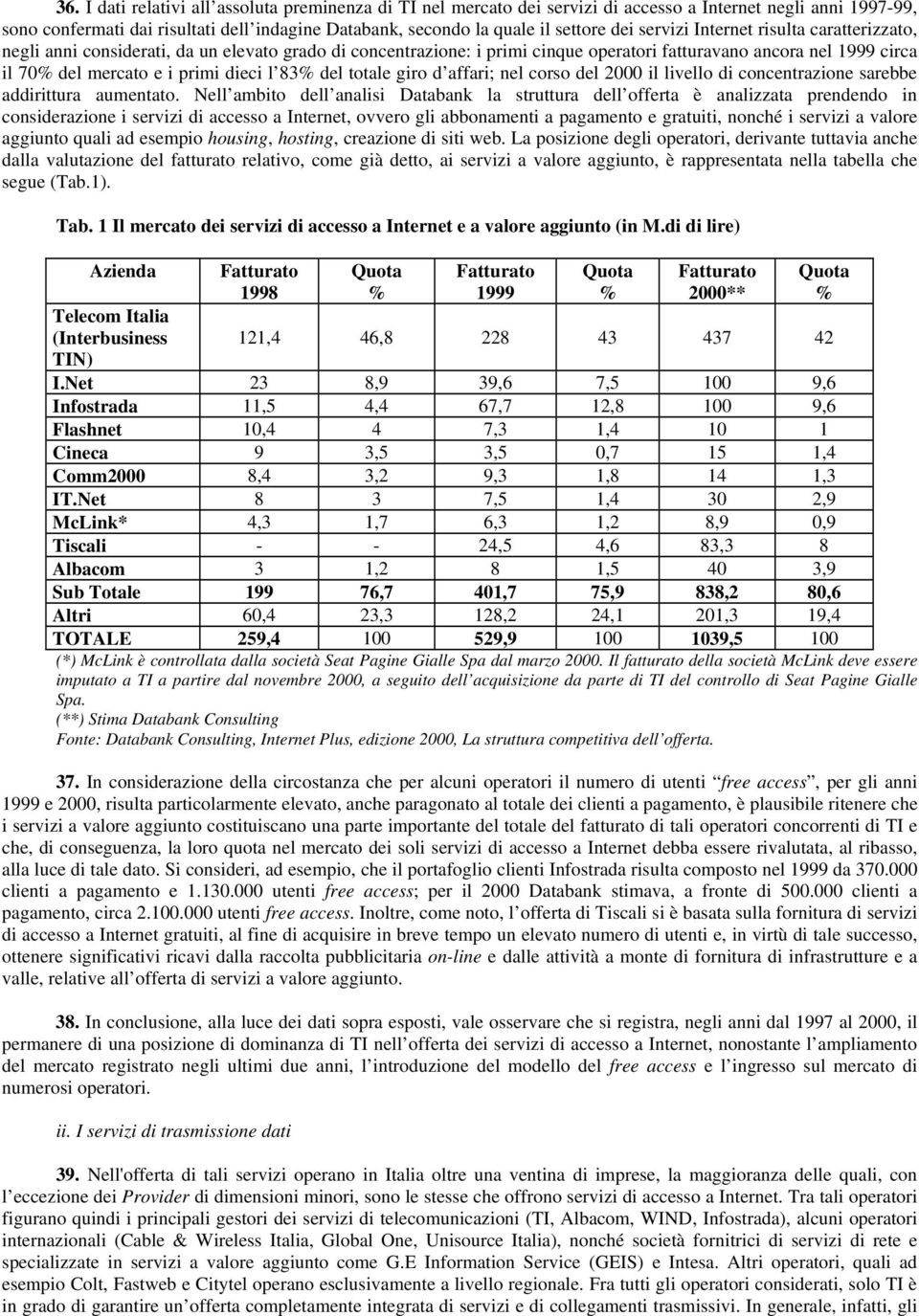 dieci l 83% del totale giro d affari; nel corso del 2000 il livello di concentrazione sarebbe addirittura aumentato.