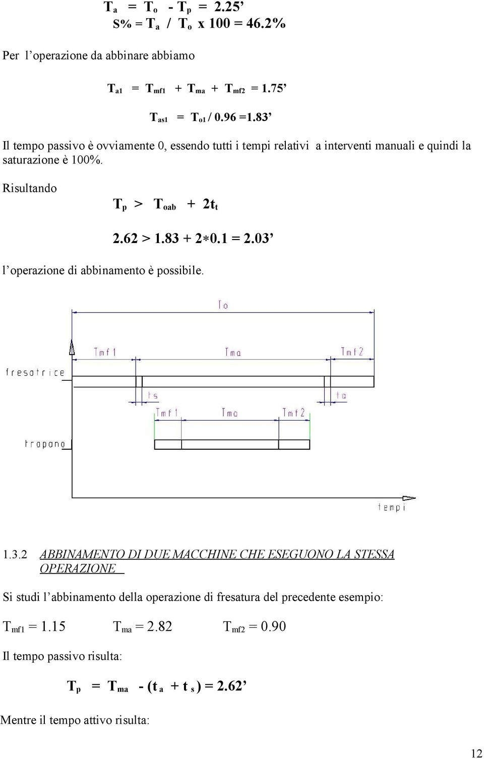 83 + 2 0.1 = 2.03 l operazione di abbinamento è possibile. 1.3.2 ABBINAMENTO DI DUE MACCHINE CHE ESEGUONO LA STESSA OPERAZIONE Si studi l abbinamento della operazione di fresatura del precedente esempio: Tmf1 = 1.