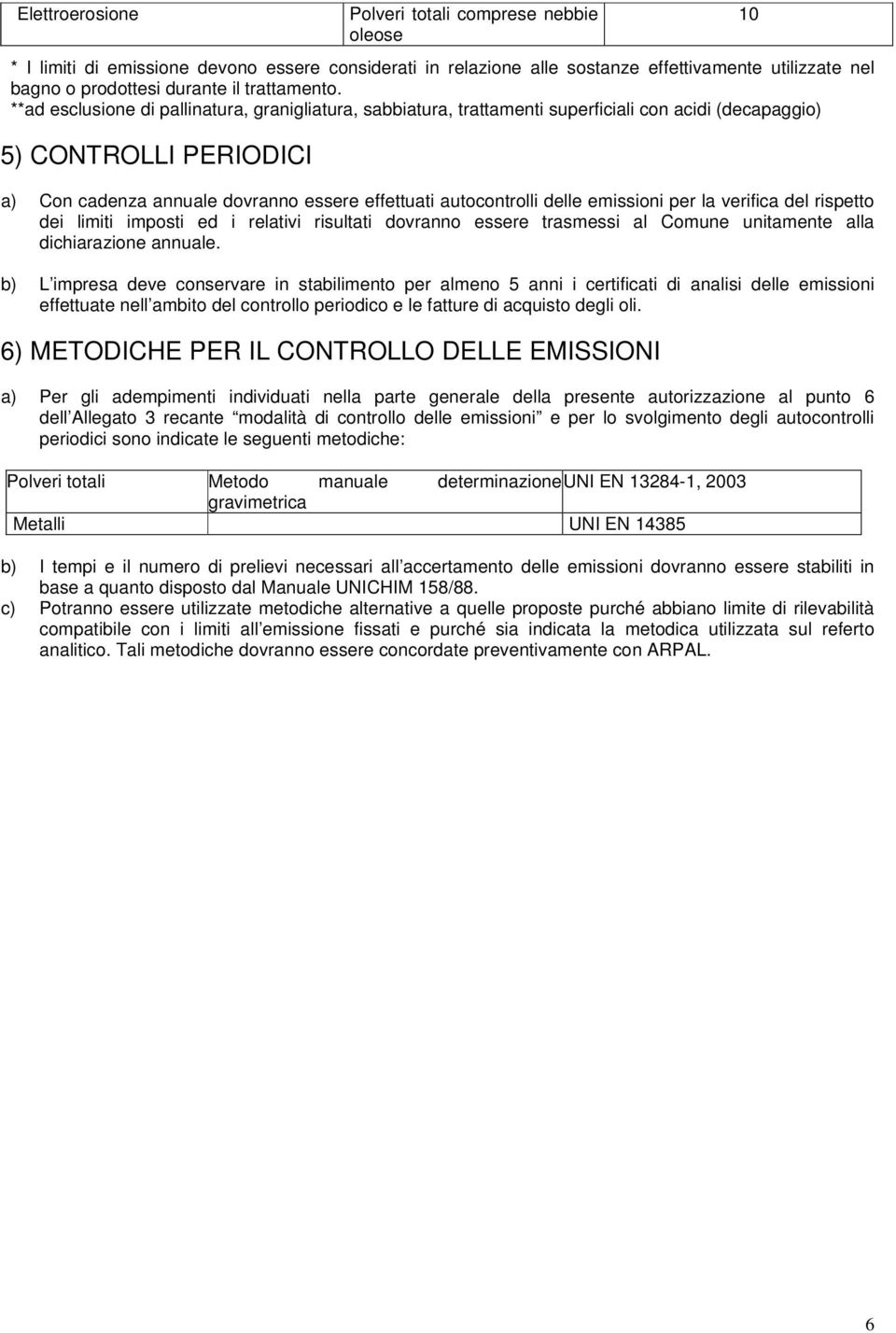 **ad esclusione di pallinatura, granigliatura, sabbiatura, trattamenti superficiali con acidi (decapaggio) 5) CONTROLLI PERIODICI a) Con cadenza annuale dovranno essere effettuati autocontrolli delle