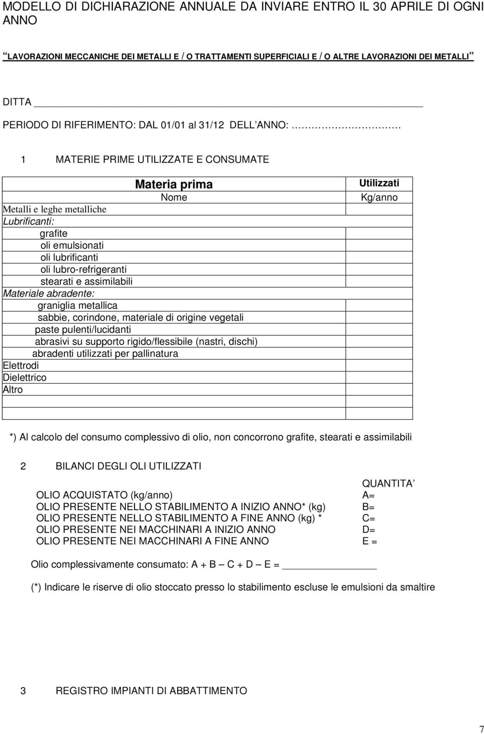 lubro-refrigeranti stearati e assimilabili Materiale abradente: graniglia metallica sabbie, corindone, materiale di origine vegetali paste pulenti/lucidanti abrasivi su supporto rigido/flessibile