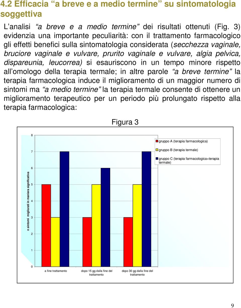 vulvare, algia pelvica, dispareunia, leucorrea) si esauriscono in un tempo minore rispetto all omologo della terapia termale; in altre parole a breve termine la terapia farmacologica induce il