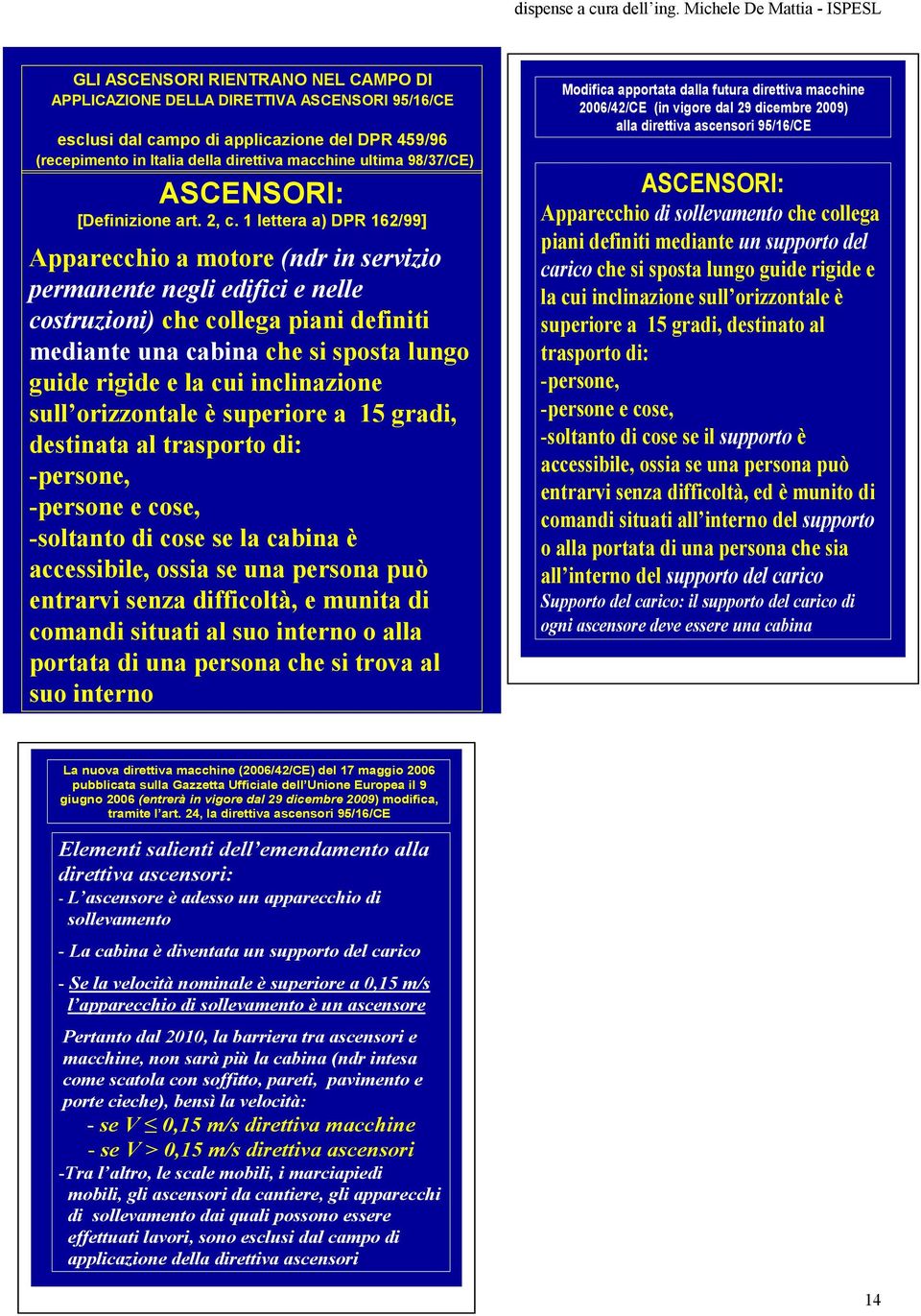 1 lettera a) DPR 162/99] Apparecchio a motore (ndr in servizio permanente negli edifici e nelle costruzioni) che collega piani definiti mediante una cabina che si sposta lungo guide rigide e la cui